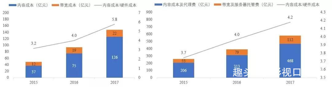 腾讯也不直播nba