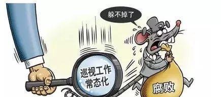 权力监督中的权力