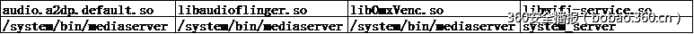 http://p6.qhimg.com/t0157fad72c9a7cdd10.png