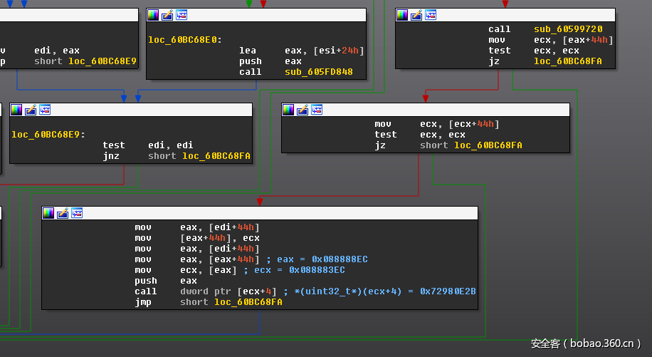 t014577fe5eca16df25.png http://p0.qhimg.com/t014577fe5eca16df25.png