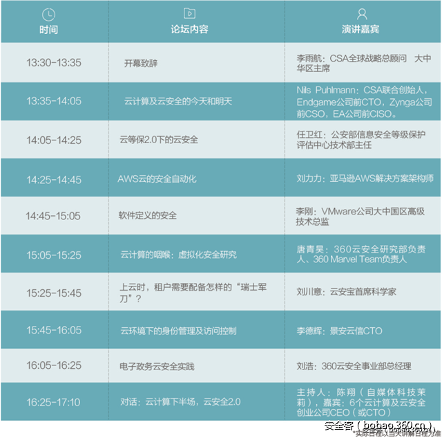 t01b70f05e762e8275c.png http://p7.qhimg.com/t01b70f05e762e8275c.png