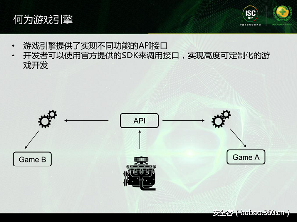 t01585fc521441ce6e2.png http://p6.qhimg.com/t01585fc521441ce6e2.png