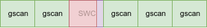 t013ca681ce38d4a553.png http://p0.qhimg.com/t013ca681ce38d4a553.png