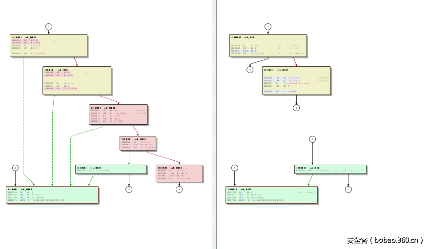 t0135140c92b7cb2438.png http://p0.qhimg.com/t0135140c92b7cb2438.png