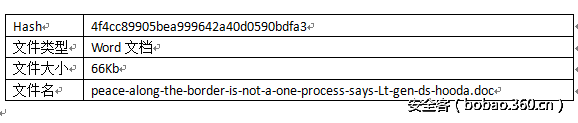t0147471568f0420a0a.png http://p8.qhimg.com/t0147471568f0420a0a.png
