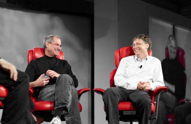 福布斯世界科技公司市值