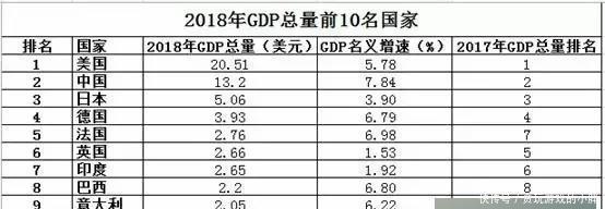 法国和法国区