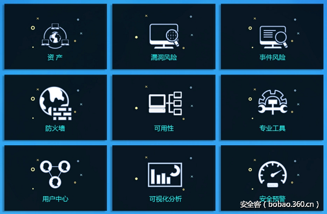 t019bcc5ea641ace951.png http://p3.qhimg.com/t019bcc5ea641ace951.png