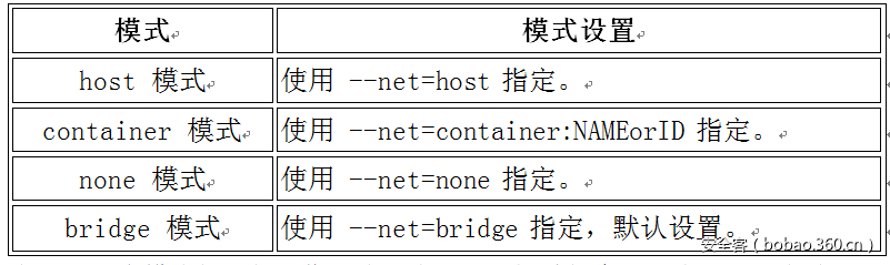 t019c3ab960e0706e1d.png http://p7.qhimg.com/t019c3ab960e0706e1d.png