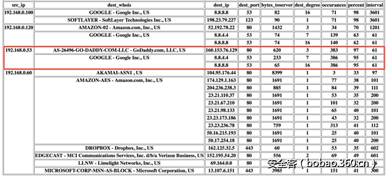 t0120121114847538de.png http://p5.qhimg.com/t0120121114847538de.png