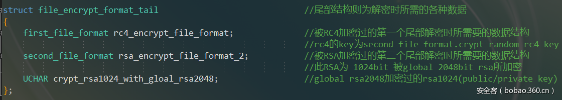 t014fa47ffe672d94b0.png https://p0.ssl.qhimg.com/t014fa47ffe672d94b0.png