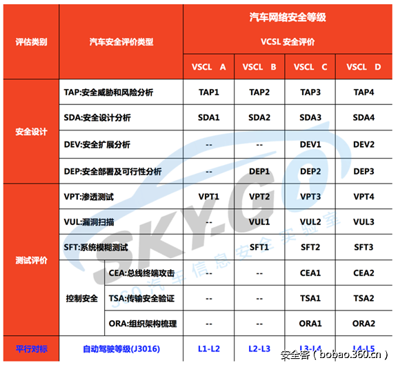 t015fe2dc27b82b4a3c.png http://p8.qhimg.com/t015fe2dc27b82b4a3c.png
