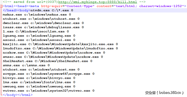 t0133c2f3396f3d054c.png http://p4.qhimg.com/t0133c2f3396f3d054c.png