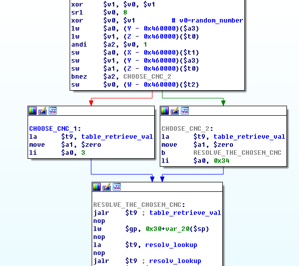 t0151000f760f0c8be4.png http://p4.qhimg.com/t0151000f760f0c8be4.png