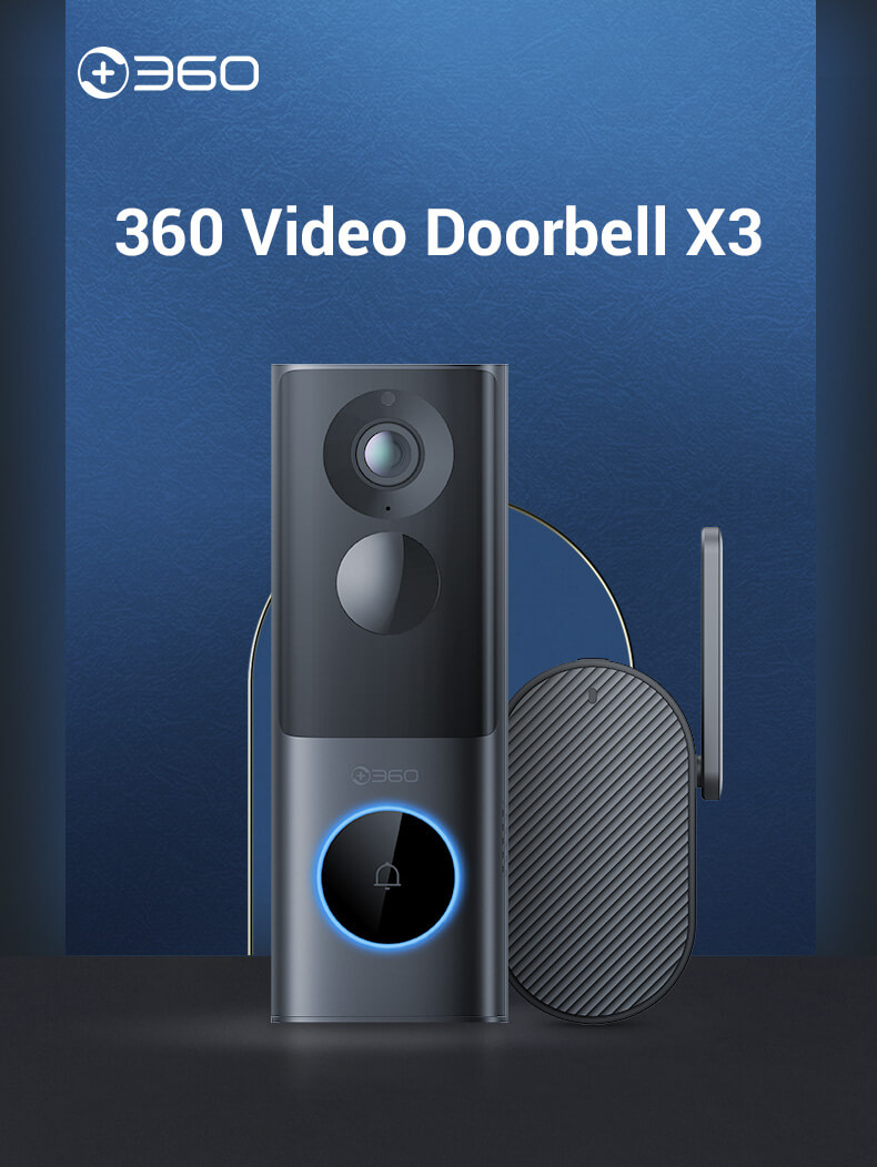 360 door camera