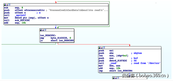 t010a9d60887a95424e.png http://p0.qhimg.com/t010a9d60887a95424e.png