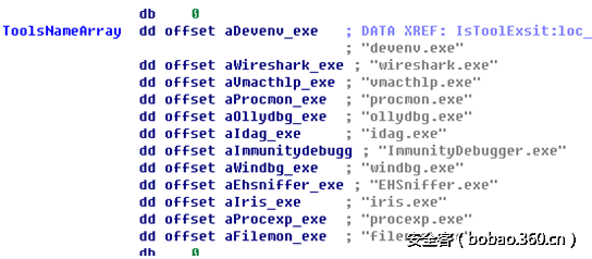t019de083192a4a2608.png http://p5.qhimg.com/t019de083192a4a2608.png
