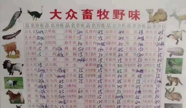 武汉海鲜市场野味菜单 河南禁止市场销售活禽