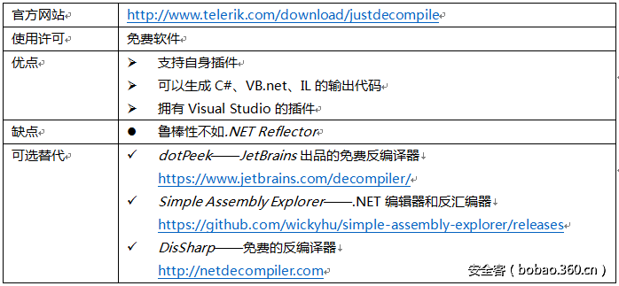 t01c5f148fbd34c80b2.png http://p3.qhimg.com/t01c5f148fbd34c80b2.png