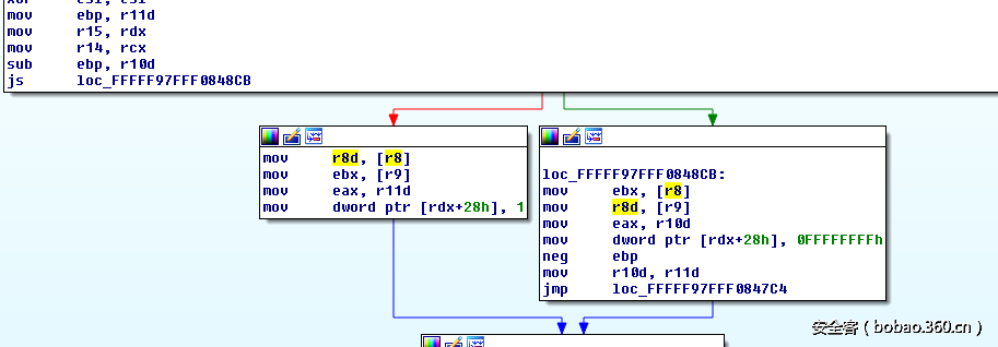 t018d7853e0b2cdd9d7.png http://p0.qhimg.com/t018d7853e0b2cdd9d7.png