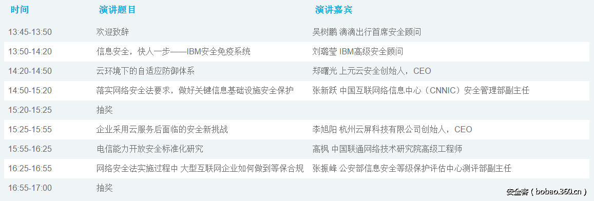 t0118905bc2a240a01c.png http://p1.qhimg.com/t0118905bc2a240a01c.png