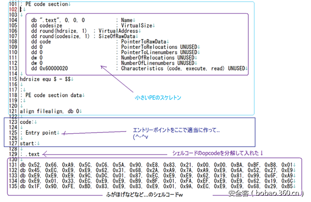 t015c92f1f76f331a82.png https://p0.ssl.qhimg.com/t015c92f1f76f331a82.png