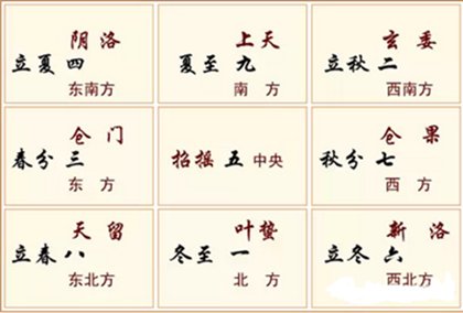 你知道0~9这十个数字在中国文化中都代表什么吗?太长知识了!