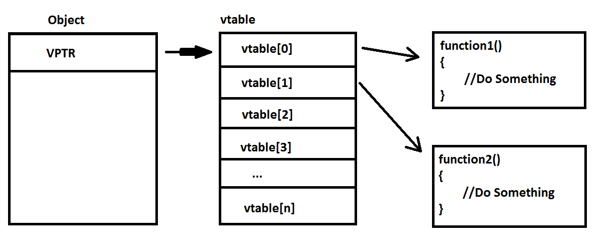 t015d8f9f6dc2b01158.png https://p0.ssl.qhimg.com/t015d8f9f6dc2b01158.png