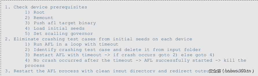 t017128321585ace6a2.png http://p2.qhimg.com/t017128321585ace6a2.png