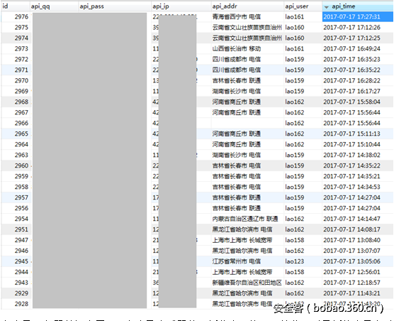 t013811d4c5e4961dff.png http://p5.qhimg.com/t013811d4c5e4961dff.png