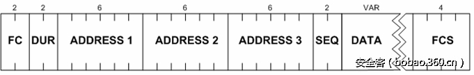 t018dd7010bdc057b99.jpg http://p9.qhimg.com/t018dd7010bdc057b99.jpg
