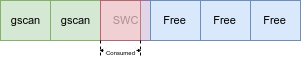 t01603981bc466b511d.png https://p0.ssl.qhimg.com/t01603981bc466b511d.png