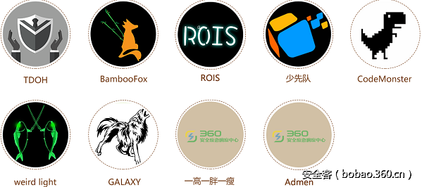 t0122b23f27265cb225.png http://p6.qhimg.com/t0122b23f27265cb225.png