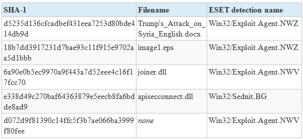 t01654422a875af0347.png https://p0.ssl.qhimg.com/t01654422a875af0347.png