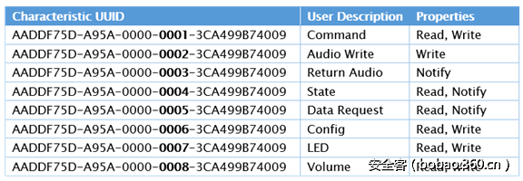 t014c195c0515788281.png http://p6.qhimg.com/t014c195c0515788281.png