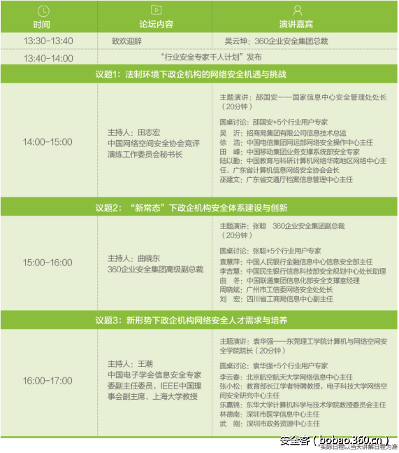 t011f5f9afd5693b064.png http://p4.qhimg.com/t011f5f9afd5693b064.png