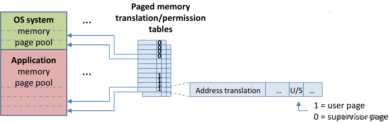 t01d1efc84e23ff5166.png http://p1.qhimg.com/t01d1efc84e23ff5166.png