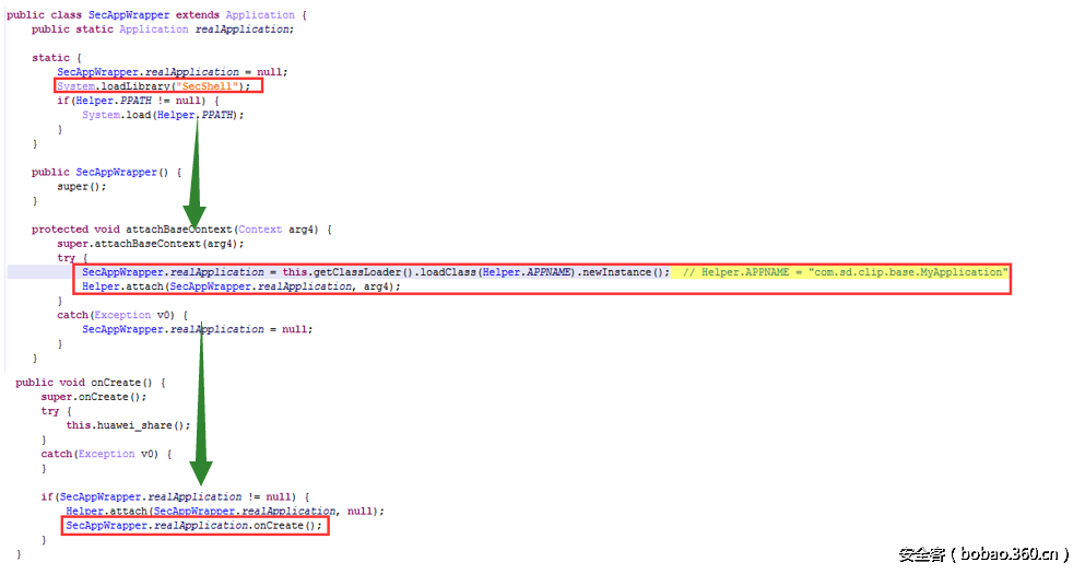 t01bee29b49777c3e82.png http://p9.qhimg.com/t01bee29b49777c3e82.png