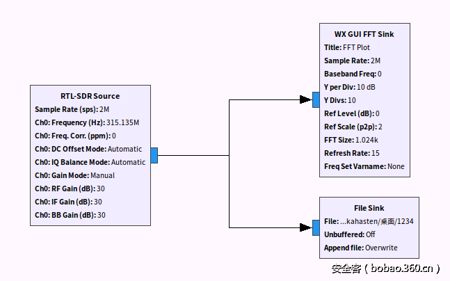 t01538acd5410a3d0b7.png http://p3.qhimg.com/t01538acd5410a3d0b7.png