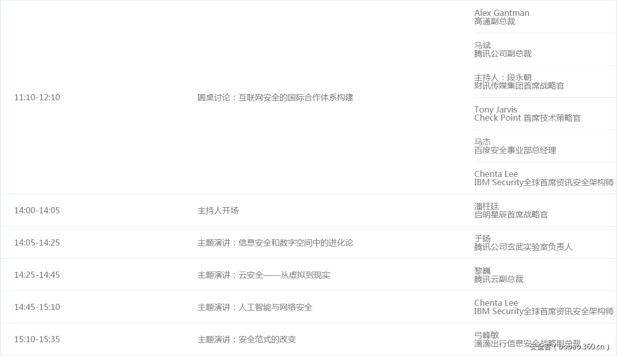 t016c7c6db4d3fc9f2b.png https://p0.ssl.qhimg.com/t016c7c6db4d3fc9f2b.png