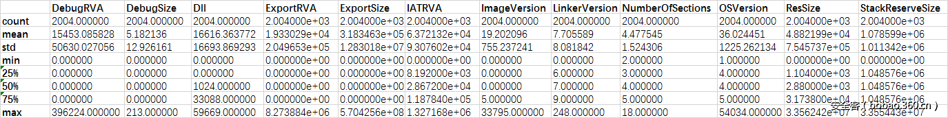 t0185e6e4484a7abc24.png http://p6.qhimg.com/t0185e6e4484a7abc24.png