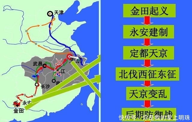 世界会没有战争吗