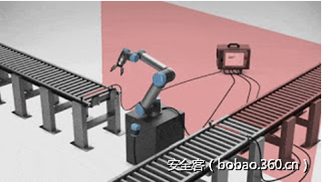 t018dab51e670dbdc30.png http://p1.qhimg.com/t018dab51e670dbdc30.png