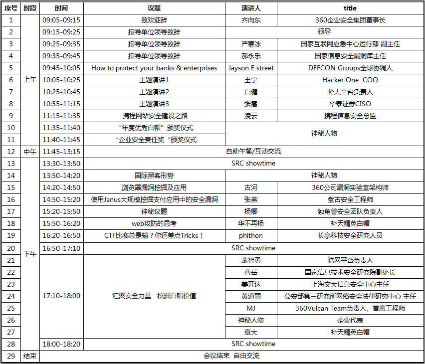 http://p7.qhimg.com/t01719482d1619d2a22.png