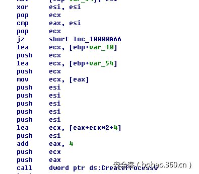 t0171a07dddd7d82a8a.png https://p0.ssl.qhimg.com/t0171a07dddd7d82a8a.png