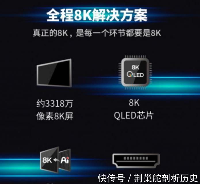 智能电视和ai电视