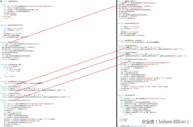 t0174cf43b647556783.png https://p0.ssl.qhimg.com/t0174cf43b647556783.png