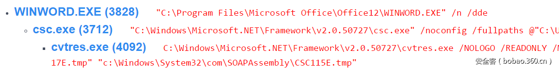 t0177d62f1c982dbdb4.png https://p0.ssl.qhimg.com/t0177d62f1c982dbdb4.png